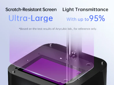 Anycubic Photon Mono 2 includes ultra-large screen protector for LCD protection