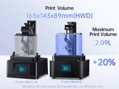 Anycubic Photon Mono 2 offers expanded print volume of 165×89×143mm for creative freedom