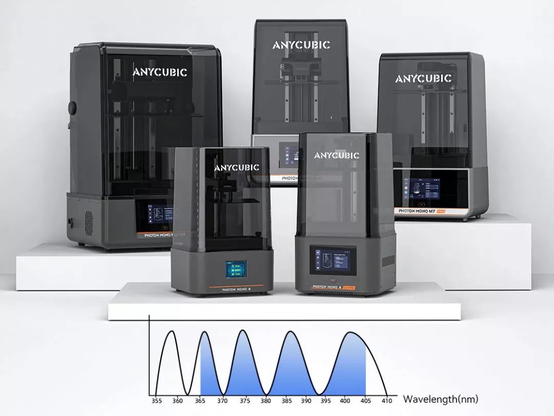 Anycubic Standard Resin is compatible with all 405nm LCD DLP SLA 3D printers
