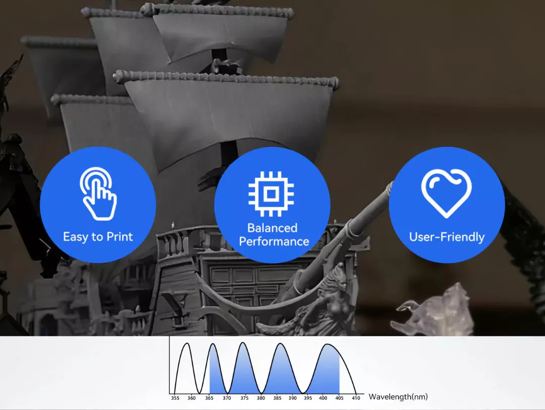 Anycubic Standard Resin fast UV curing 6-10 seconds per layer