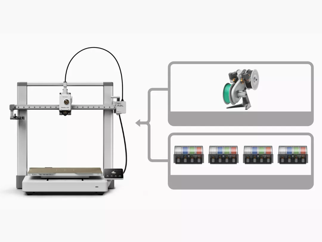 Bambu Lab A2L AMS Multi-Color Printing