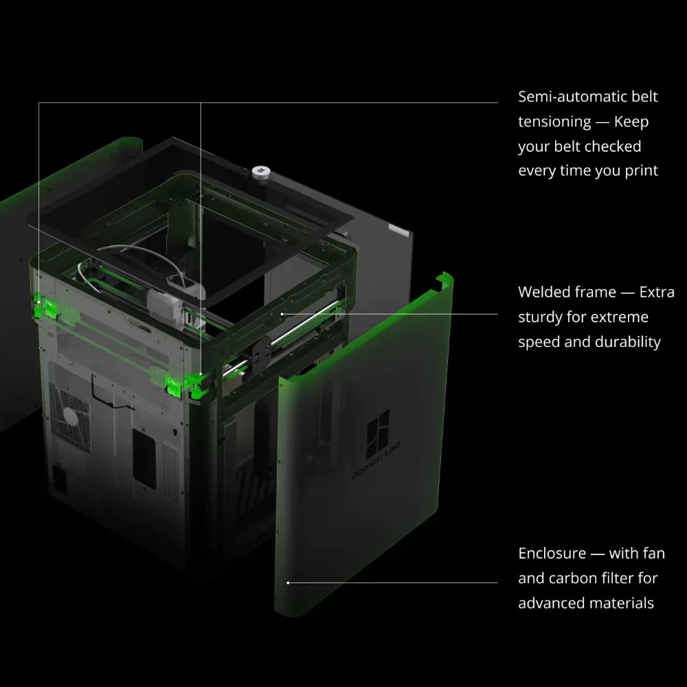 Bambu Lab P1S advanced feature details