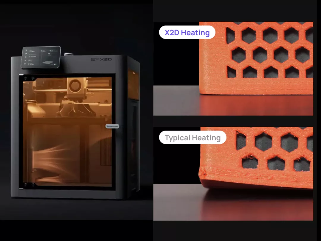 Bambu Lab X2D active heated chamber 65 degrees Celsius for engineering materials