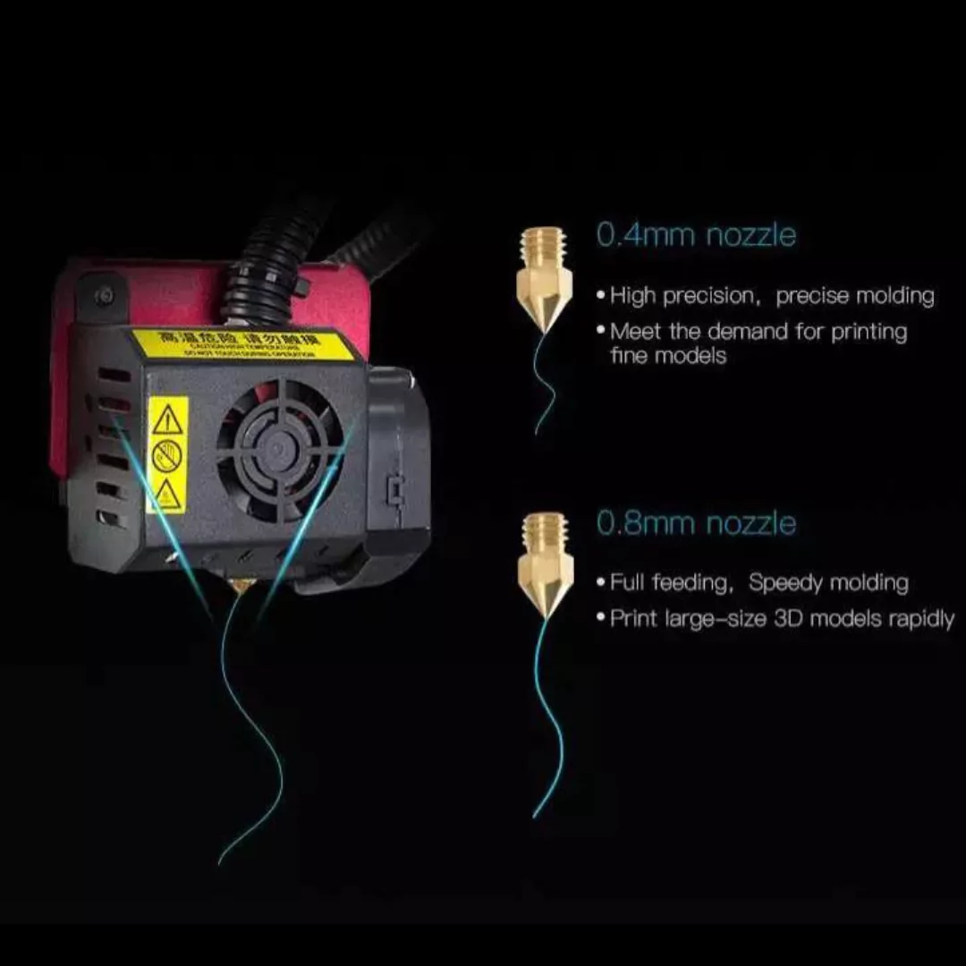 Creality CR-10 Max is updated with Dual Nozzle and Motherboard
