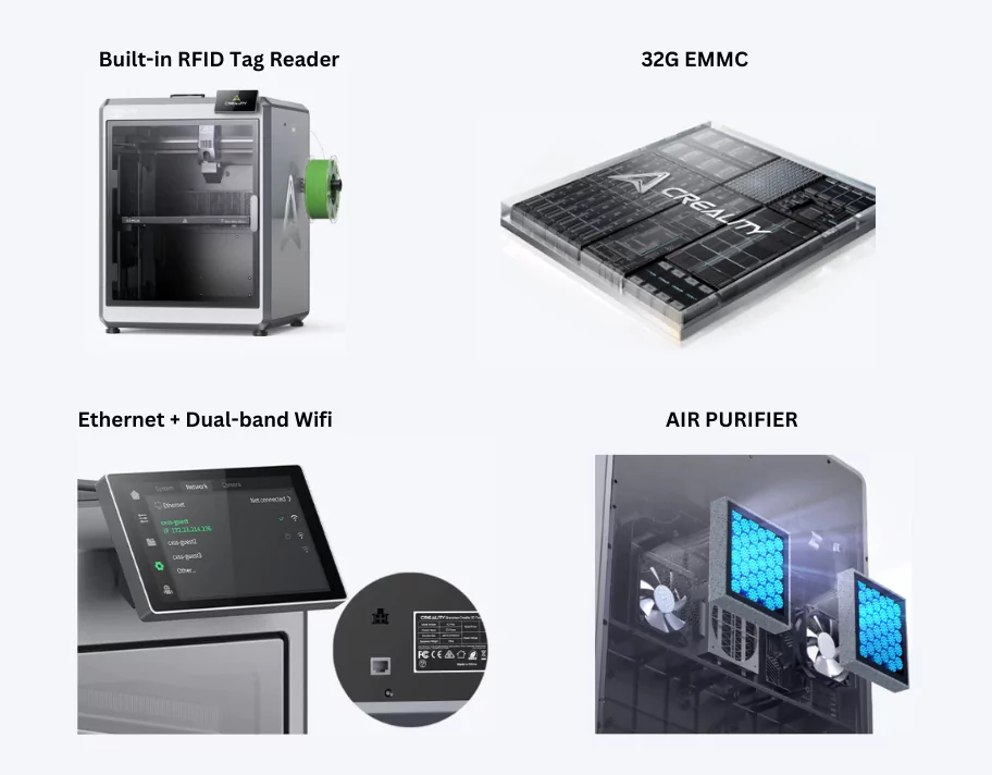 Advantages of K2 Plus CFS Combo
