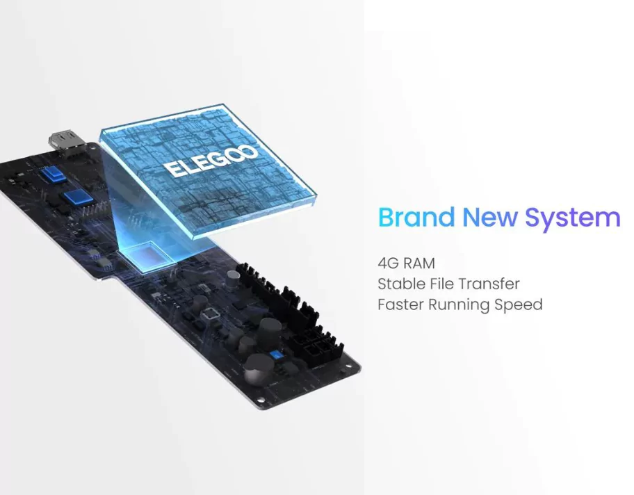 Elegoo Saturn 3 Ultra ACF release film for high-speed resin printing