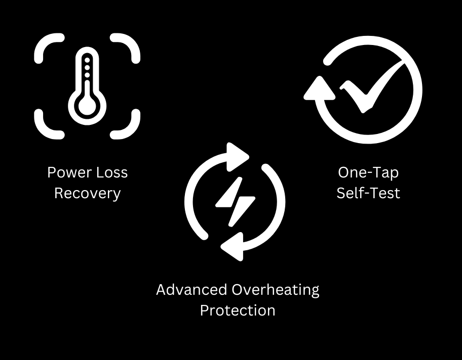 Elegoo Saturn 4 Ultra 16K Resin 3D Printer optimized for safety and performance