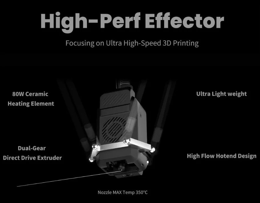 Flsun S1 3D Printer high-performance effector with 80W ceramic heating