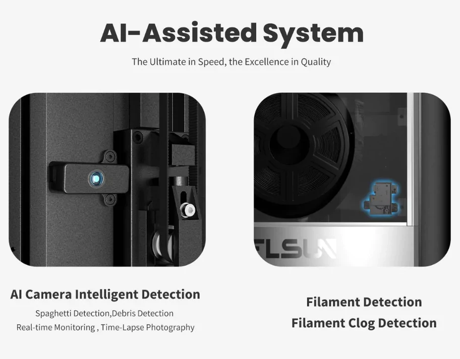 Flsun S1 3D Printer AI camera with spaghetti detection and real-time monitoring