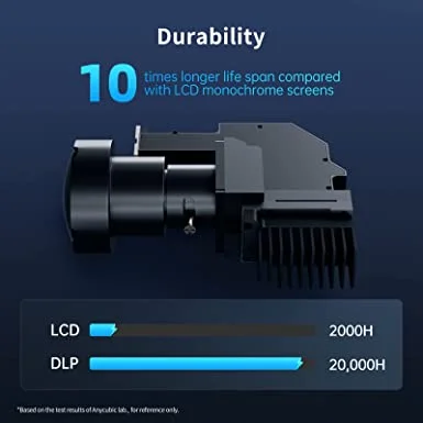 Photon Ultra DLP long-life DLP light source