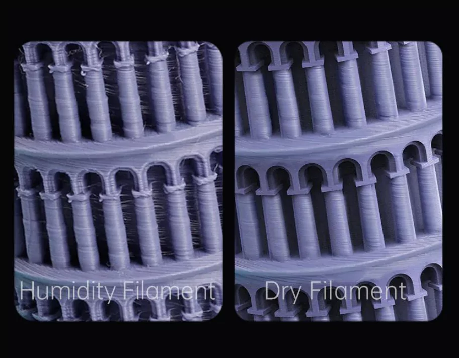 24/7 filament drying system with dual PTC heating