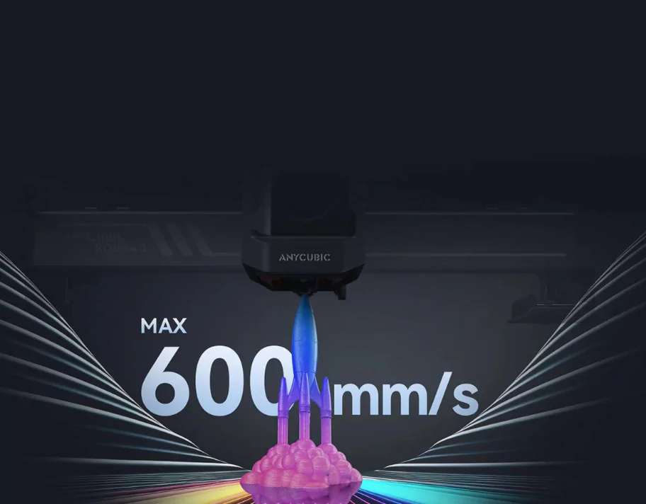 High-speed 600mm/s printing capability