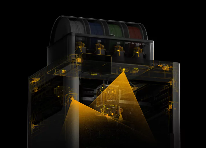 Bambu Lab H2D AI-powered smart printing system