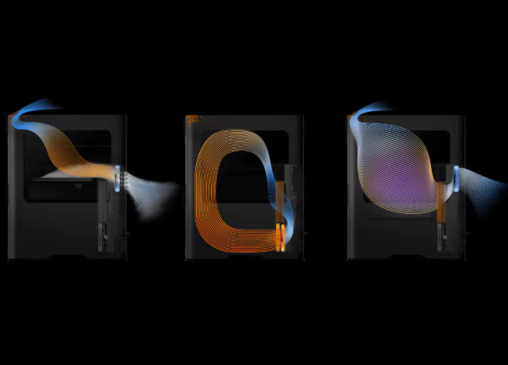 Bambu Lab H2D Adaptive Airflow System