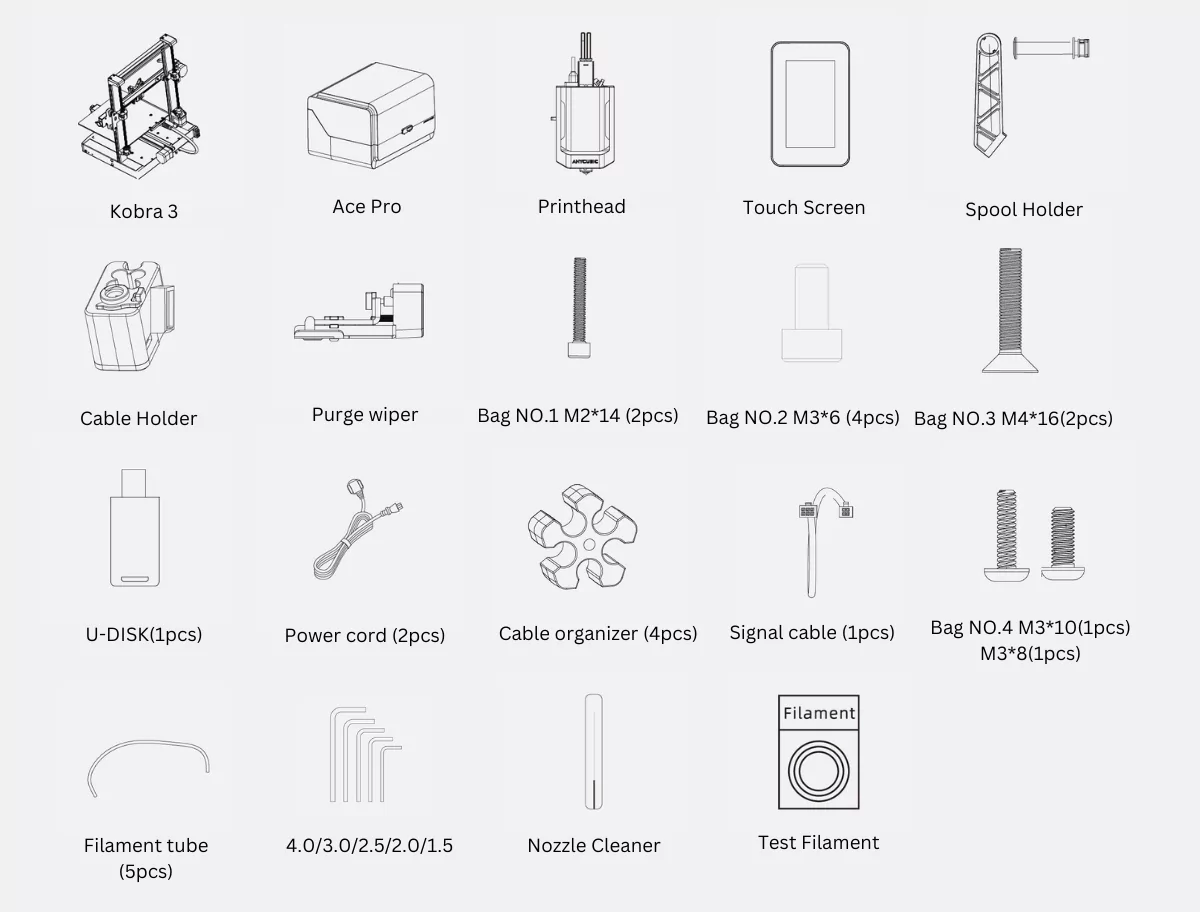 Anycubic Kobra 3 Combo complete package contents